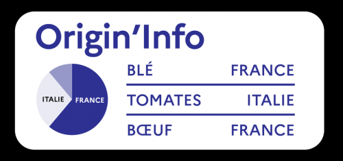 alimentation,transformation,origine,information