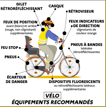 vélo, trottinette, auto, bons réflexes, conseils,