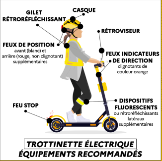 vélo, trottinette, auto, bons réflexes, conseils,