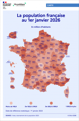 Population-France 202601.png