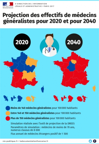 demographie medicale 2020 2040.jpg
